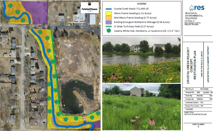 Crystal Creek Restoration